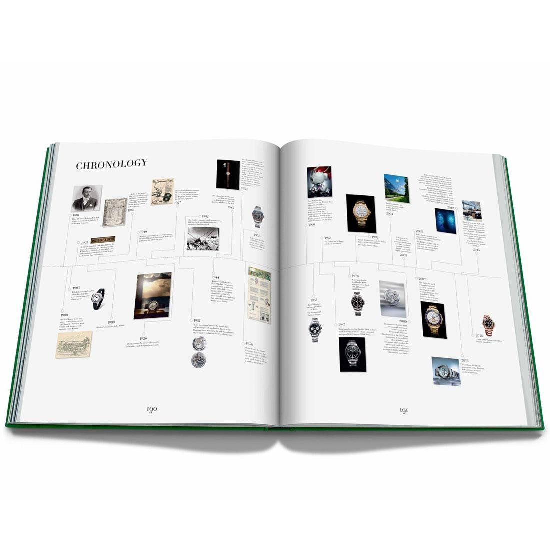 Rolex: The Impossible Collection Book – Green Hardcover Luxury Edition